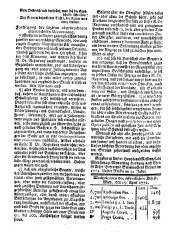 Wiener Zeitung 17720418 Seite: 6