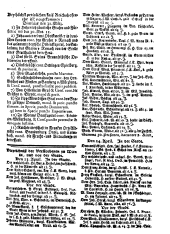 Wiener Zeitung 17720418 Seite: 7