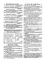 Wiener Zeitung 17720425 Seite: 6