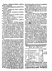 Wiener Zeitung 17720506 Seite: 5