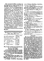 Wiener Zeitung 17720513 Seite: 6