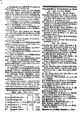 Wiener Zeitung 17720610 Seite: 7