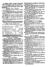 Wiener Zeitung 17720627 Seite: 7