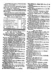 Wiener Zeitung 17720701 Seite: 7