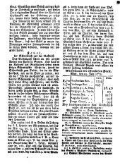 Wiener Zeitung 17720729 Seite: 6