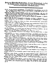 Wiener Zeitung 17720812 Seite: 20