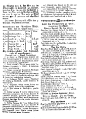 Wiener Zeitung 17720826 Seite: 7