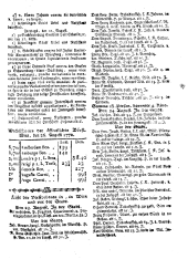 Wiener Zeitung 17720829 Seite: 7