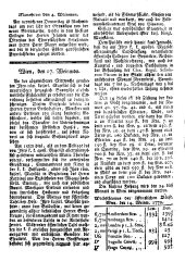 Wiener Zeitung 17721017 Seite: 6