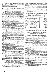 Wiener Zeitung 17721114 Seite: 7