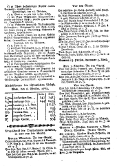 Wiener Zeitung 17721205 Seite: 7