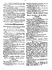 Wiener Zeitung 17730925 Seite: 8