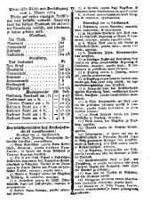 Wiener Zeitung 17740105 Seite: 7