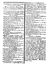 Wiener Zeitung 17740105 Seite: 8