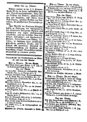 Wiener Zeitung 17740115 Seite: 6