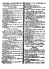 Wiener Zeitung 17740202 Seite: 8