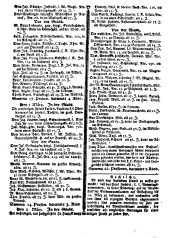 Wiener Zeitung 17740305 Seite: 8