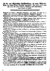 Wiener Zeitung 17740323 Seite: 16