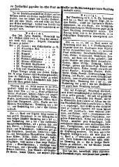 Wiener Zeitung 17740416 Seite: 18