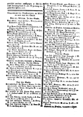 Wiener Zeitung 17741026 Seite: 8