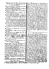 Wiener Zeitung 17741029 Seite: 8