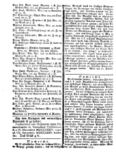 Wiener Zeitung 17741102 Seite: 8