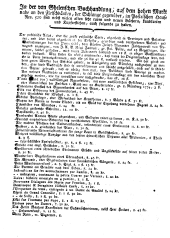 Wiener Zeitung 17741112 Seite: 16