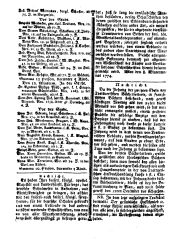 Wiener Zeitung 17741116 Seite: 8