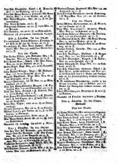 Wiener Zeitung 17741207 Seite: 7