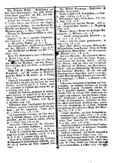 Wiener Zeitung 17741210 Seite: 15