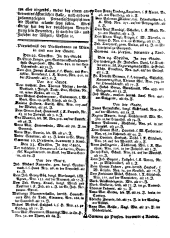 Wiener Zeitung 17741228 Seite: 8