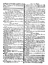 Wiener Zeitung 17750104 Seite: 8