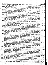 Wiener Zeitung 17750104 Seite: 28