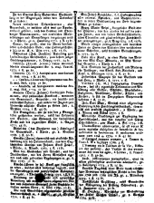 Wiener Zeitung 17750128 Seite: 15