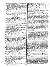 Wiener Zeitung 17750201 Seite: 8