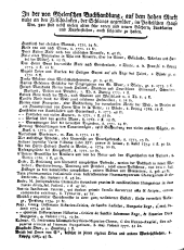 Wiener Zeitung 17750218 Seite: 16