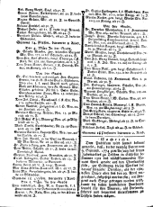 Wiener Zeitung 17750308 Seite: 8