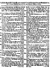 Wiener Zeitung 17750315 Seite: 21