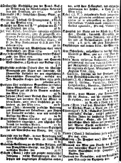 Wiener Zeitung 17750315 Seite: 22