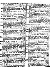 Wiener Zeitung 17750329 Seite: 22