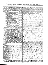 Wiener Zeitung 17750401 Seite: 17