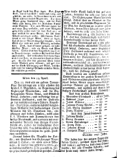 Wiener Zeitung 17750415 Seite: 6