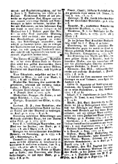 Wiener Zeitung 17750429 Seite: 20