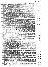 Wiener Zeitung 17750510 Seite: 23