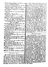 Wiener Zeitung 17750520 Seite: 8