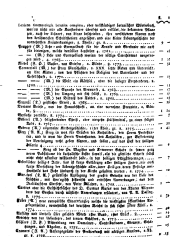 Wiener Zeitung 17750531 Seite: 22