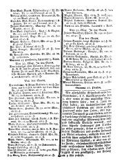 Wiener Zeitung 17750603 Seite: 8