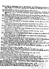 Wiener Zeitung 17750607 Seite: 28