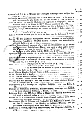 Wiener Zeitung 17750628 Seite: 22