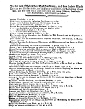 Wiener Zeitung 17750715 Seite: 16